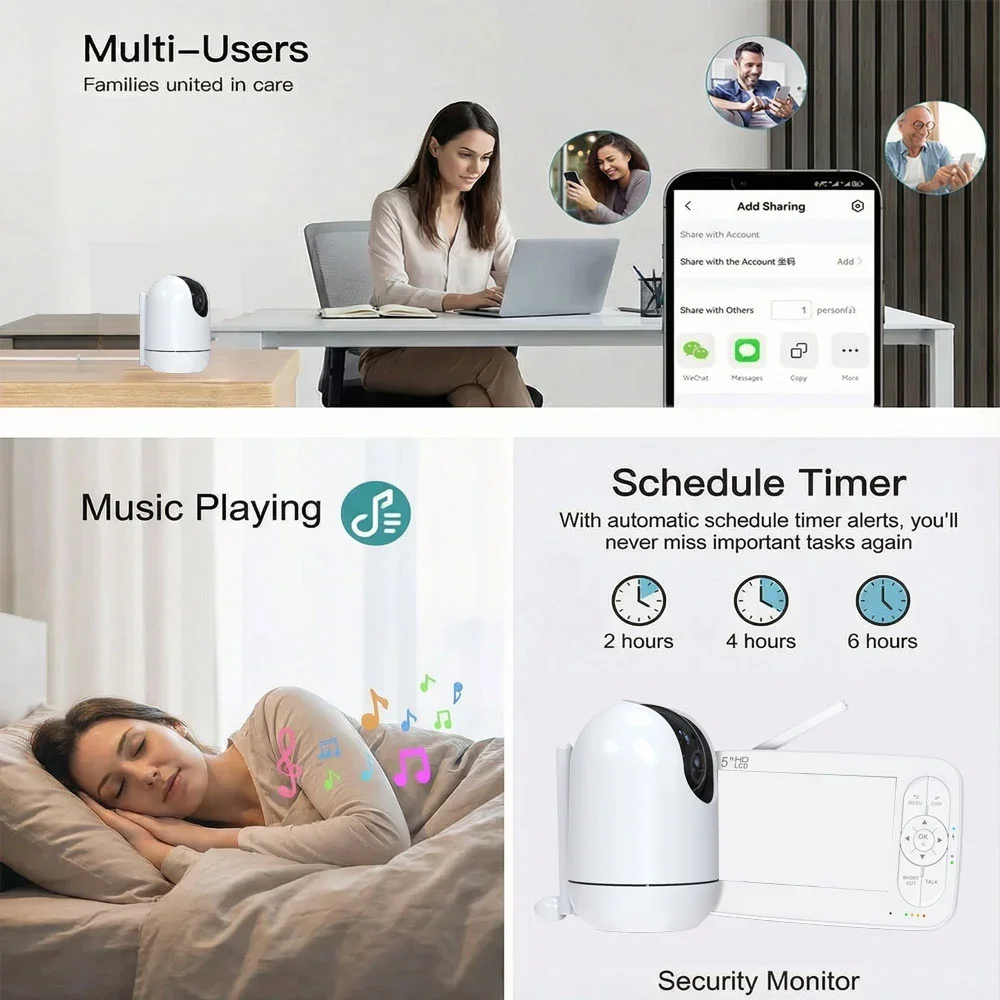 5 Inch HD Video Baby Monitor w - đánh giá và giá Baby Nursery Unit