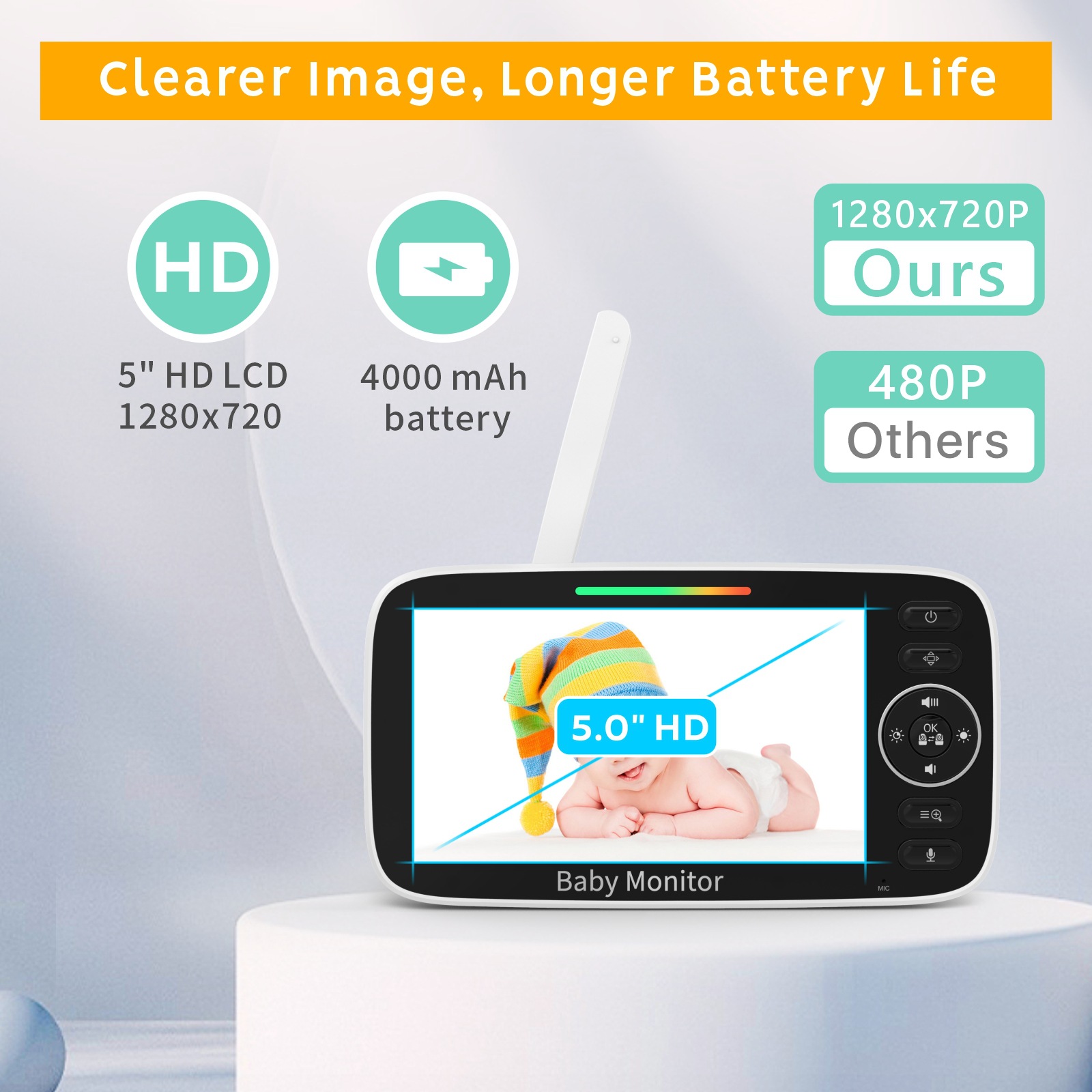 Baby Monitor with 5-inch LCD S - đánh giá và giá Baby Nursery Temperature