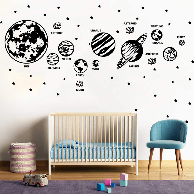Các Hành Tinh Lớn Hệ Thống Năn - đánh giá và giá Baby Nursery Wallpaper